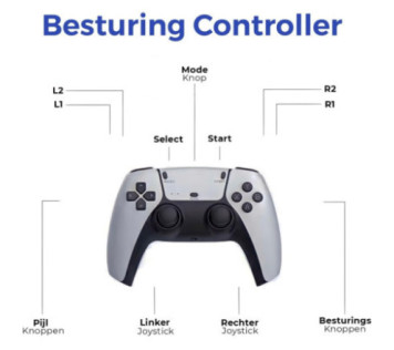 Game Stick PRO 4K - Console Maroc