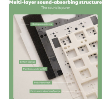Royal Kludge RKR65 (Green SAND) - Clavier Maroc