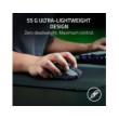 Razer Deathadder v3 Hyperspeed