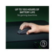 Razer Deathadder v3 Hyperspeed