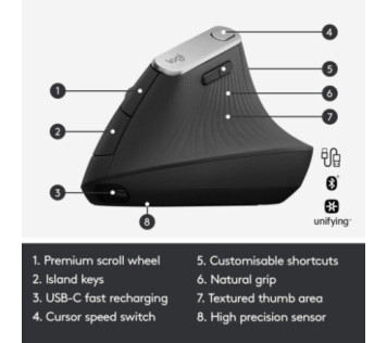 Logitech MX Vertical Advanced Ergo Graphite - Souris Maroc