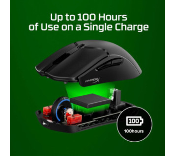 HyperX Pulsefire Haste 2 Mini (Black)