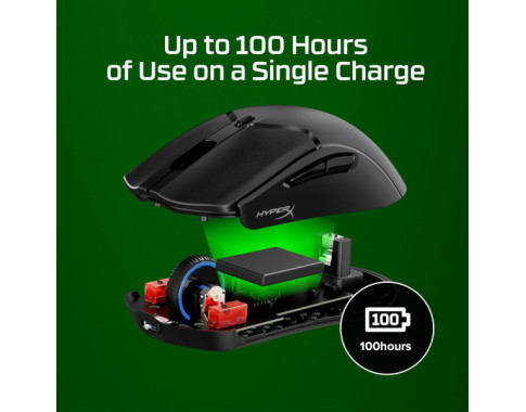 HyperX Pulsefire Haste 2 Mini (Black)