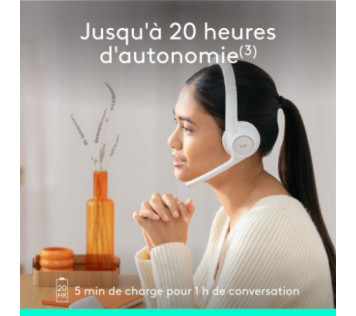 Logitech Zone 300 White