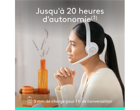Logitech Zone 300 White