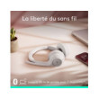 Logitech Zone 300 White