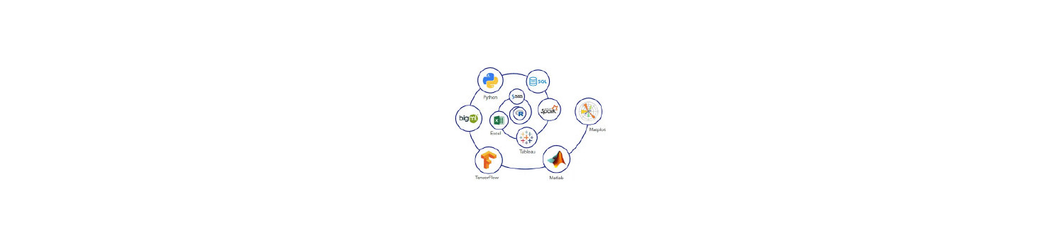 DATA Science et AI