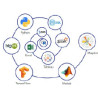DATA Science et AI